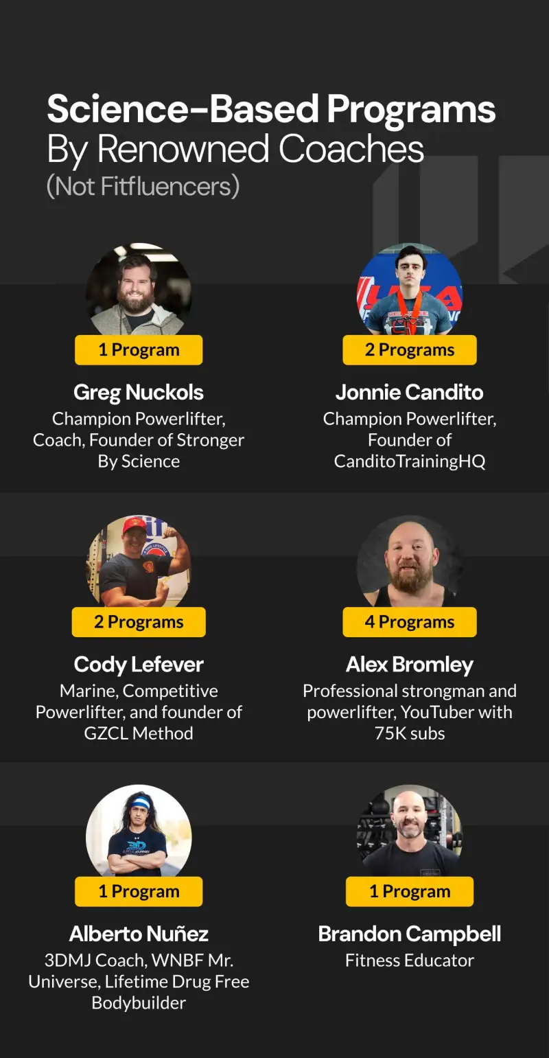 Boostcamp: Workout Programs screenshot