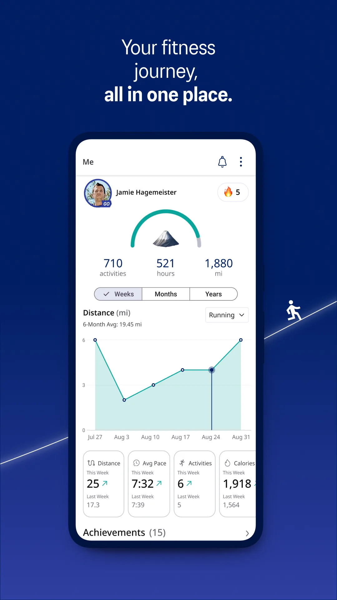 ASICS Runkeeper: Fitness App screenshot