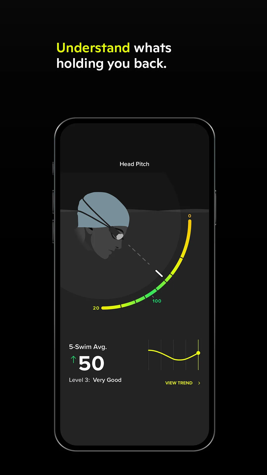 FORM Swim screenshot