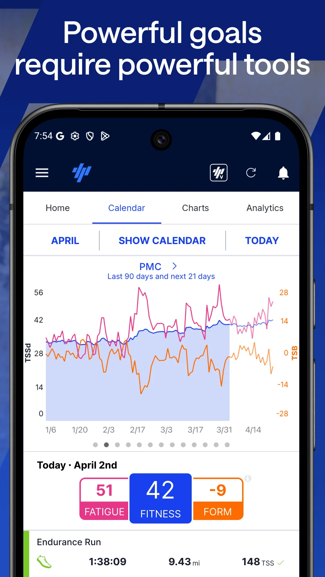 TrainingPeaks: Plan Lift Train screenshot