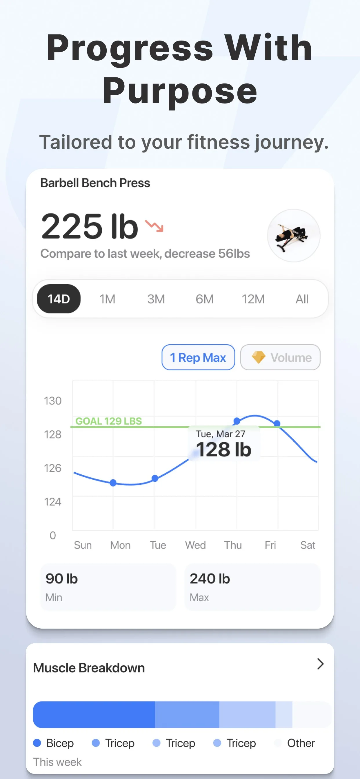 JEFIT Gym Workout Tracker screenshot