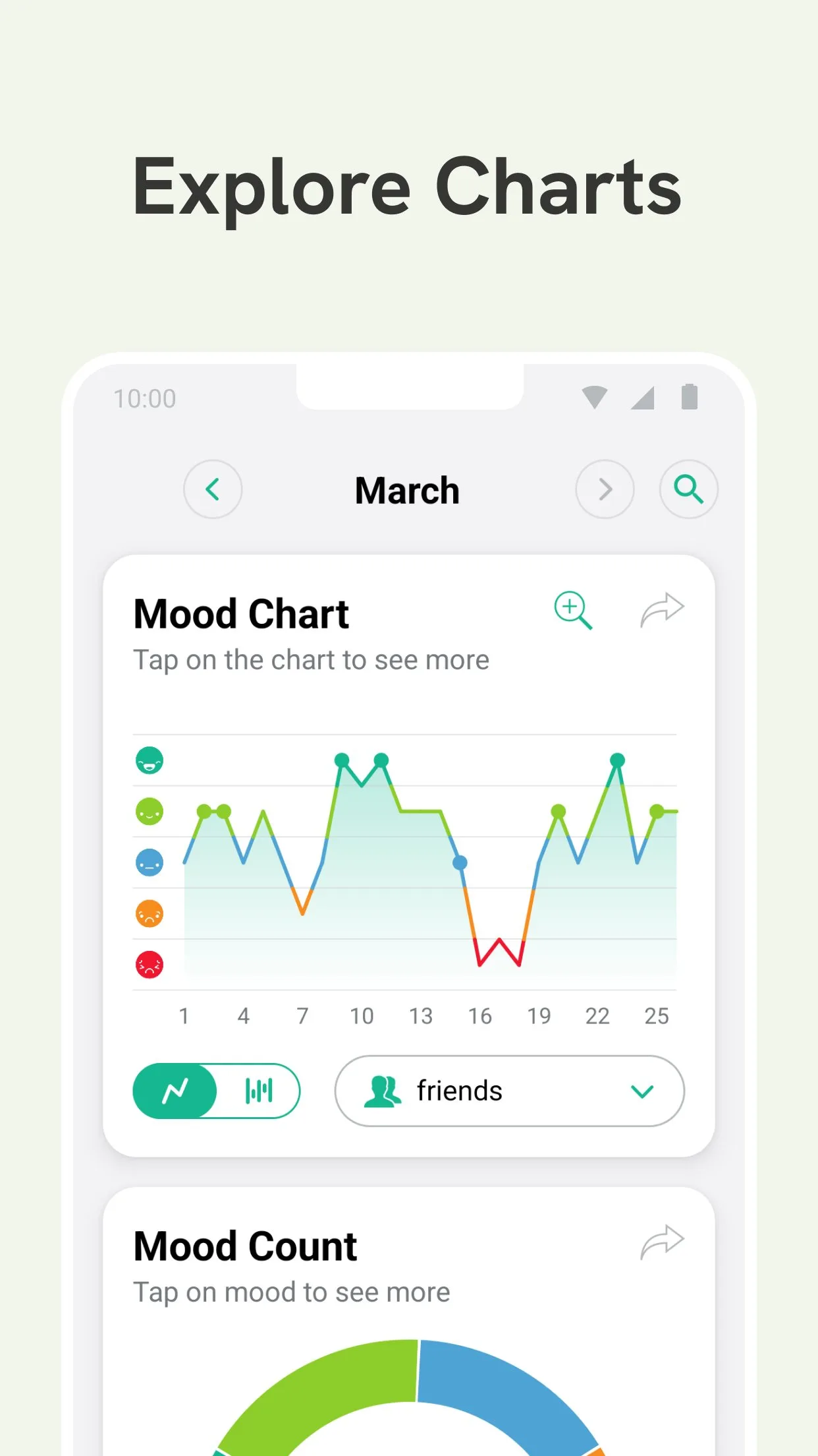 Daylio Journal - Mood Tracker screenshot