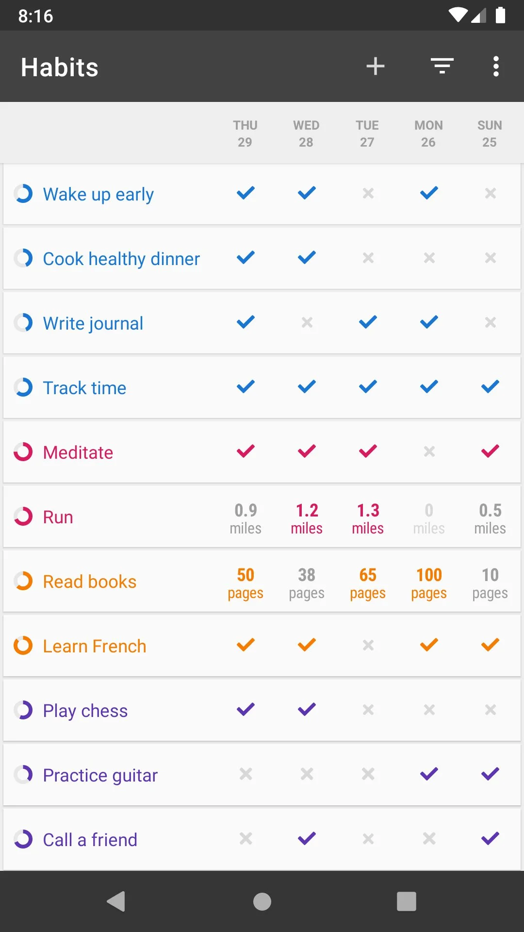Loop Habit Tracker screenshot