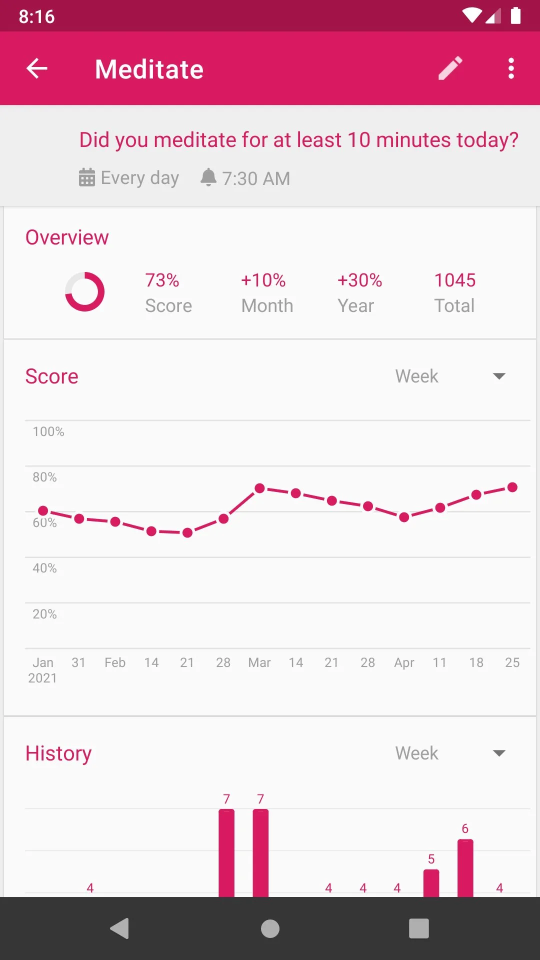 Loop Habit Tracker screenshot