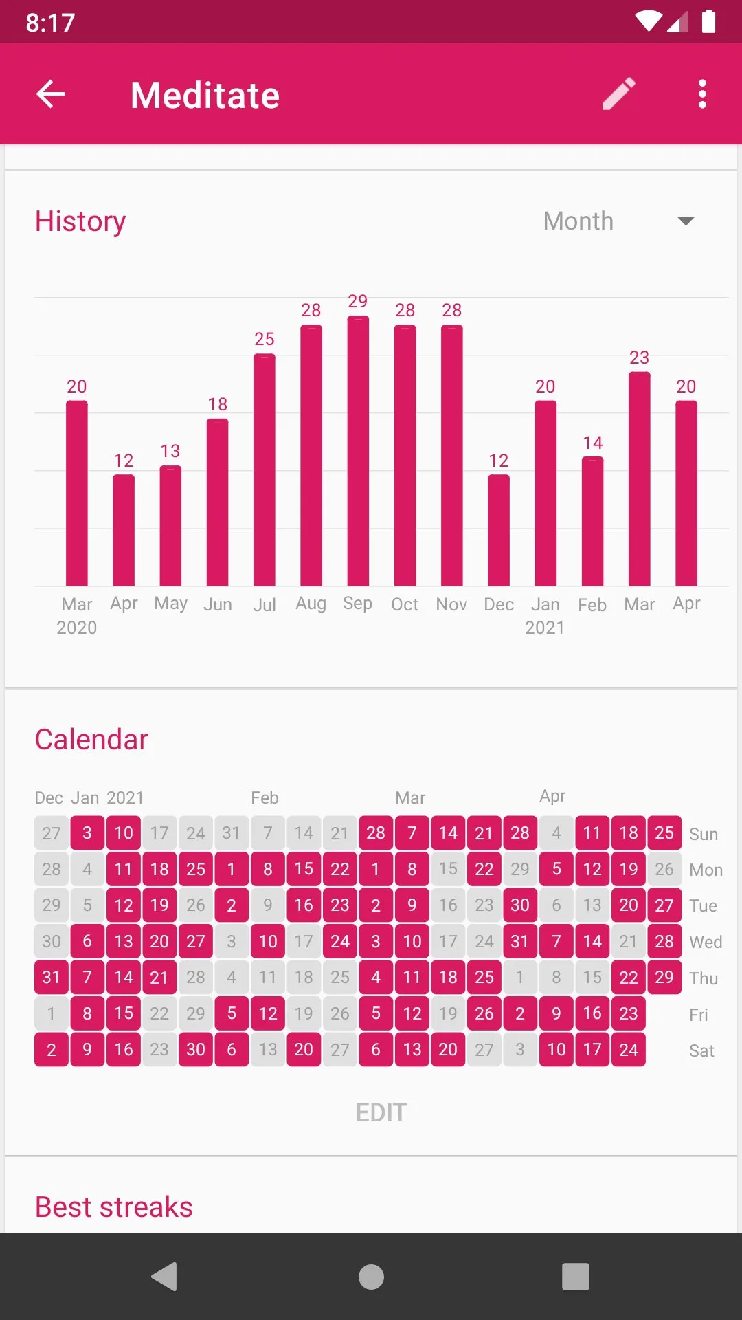 Loop Habit Tracker screenshot